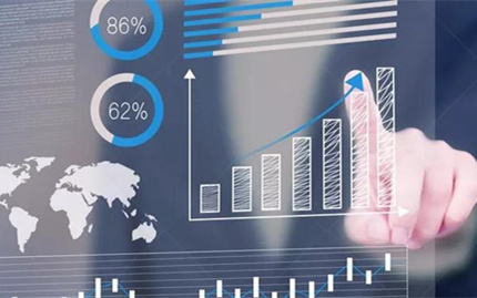 CRM客戶管理系統多少錢？貴不貴？